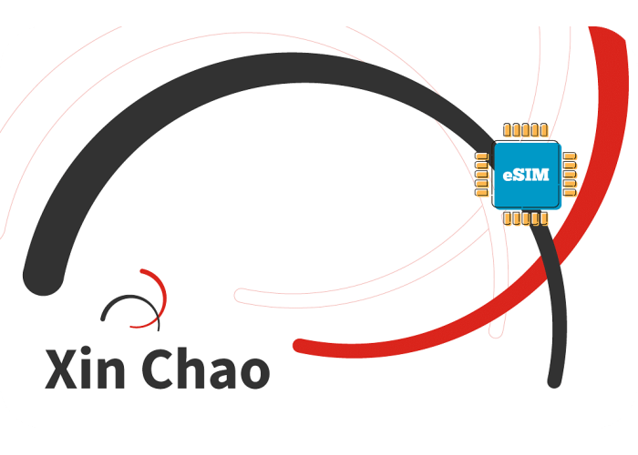 Xin Unlimited sim