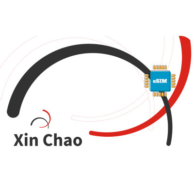 Xin Unlimited sim