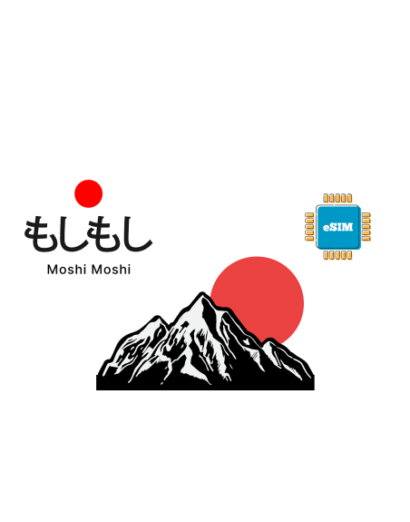 Moshi 10 GB sim