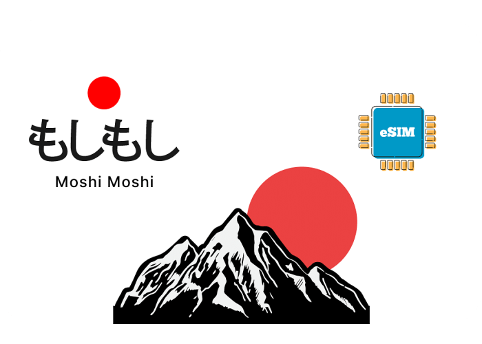 Moshi 2 GB sim