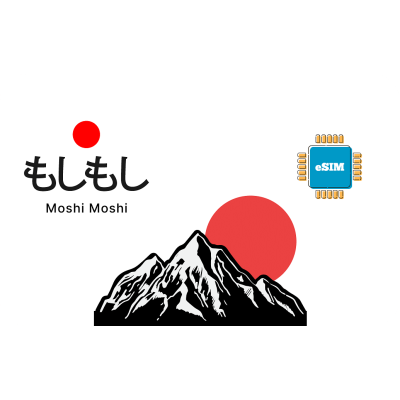 Moshi 1 GB sim