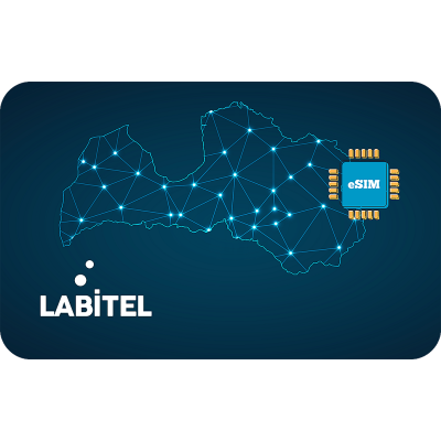 Labitel 1 GB sim