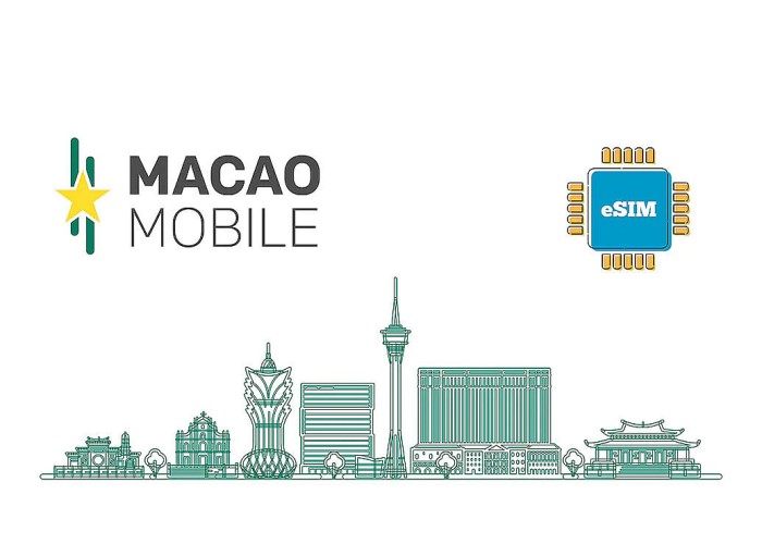 Macau 2 GB sim