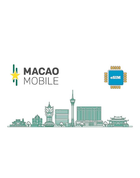 Macau 10 GB sim