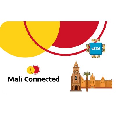 Maliconnected 3 GB sim