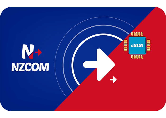 Nzcom 3 GB sim